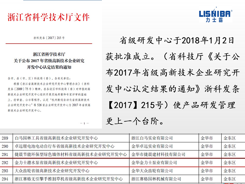 潛水泵省級(jí)高新技術(shù)企業(yè)研究開發(fā)中心(圖1)