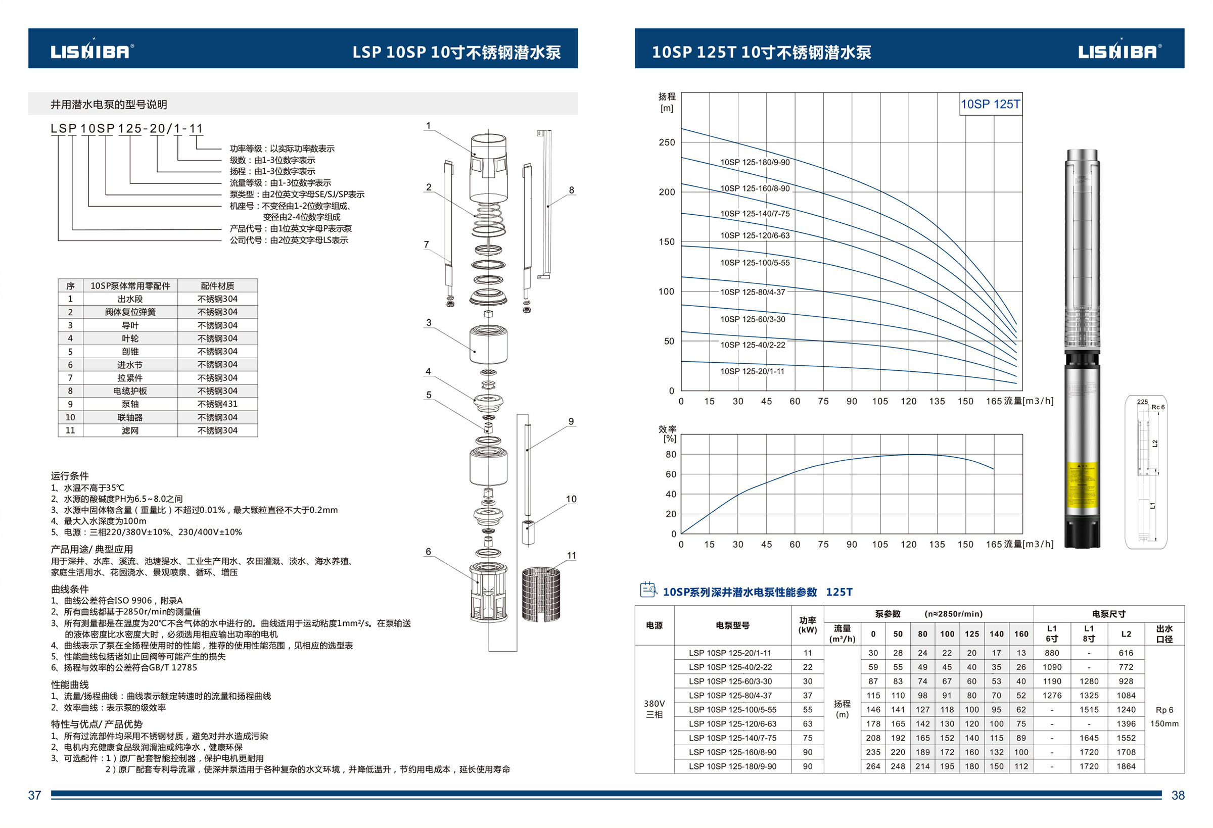 力士霸不銹鋼深井潛水泵綜合樣本下載(圖20)